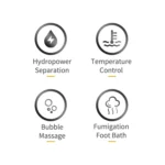 Cadita electrica cu hidromasaj si infrarosu pentru picioare - imagine 6